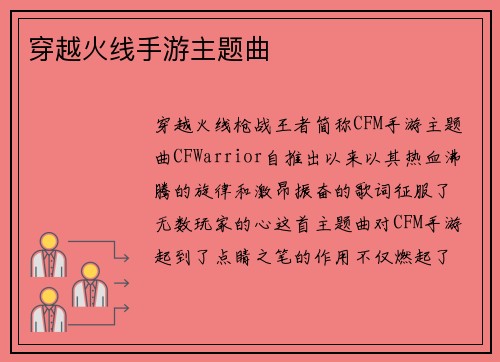 穿越火线手游主题曲